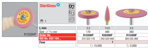 StarGloss PM - gris - rueda