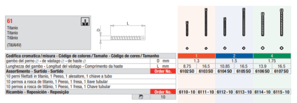 Fresa de acero