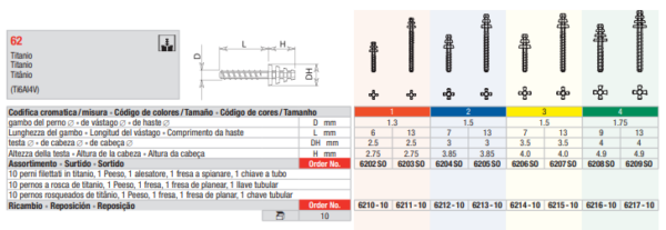 Post Master Pasivo Fresa