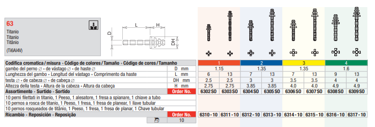Post Master Pasivo Fresa