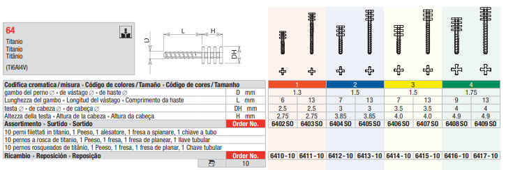 Disco di separazione