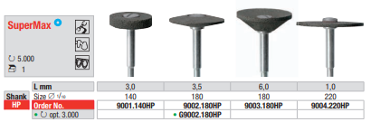 Diamantes sinterizados - medio