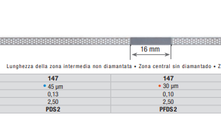 CeraTec - Torpedo amarillo