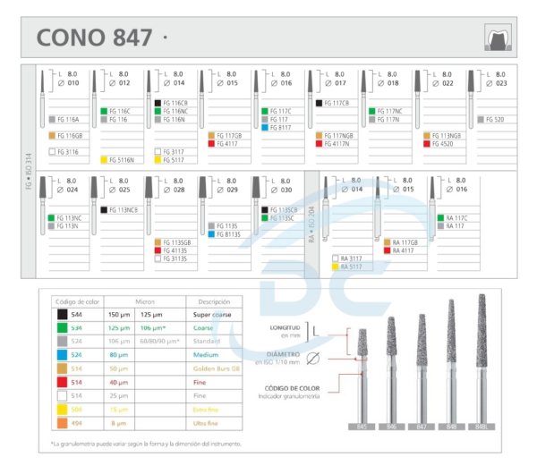 FG 8117/6 847-016 FG DIAM. MEDIO 6U.