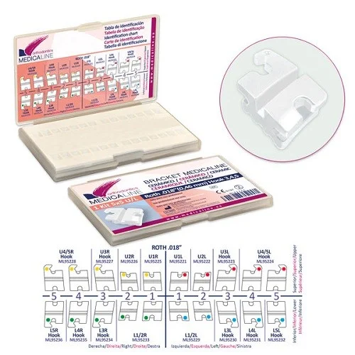 Brackets ML Cerámicos Kit